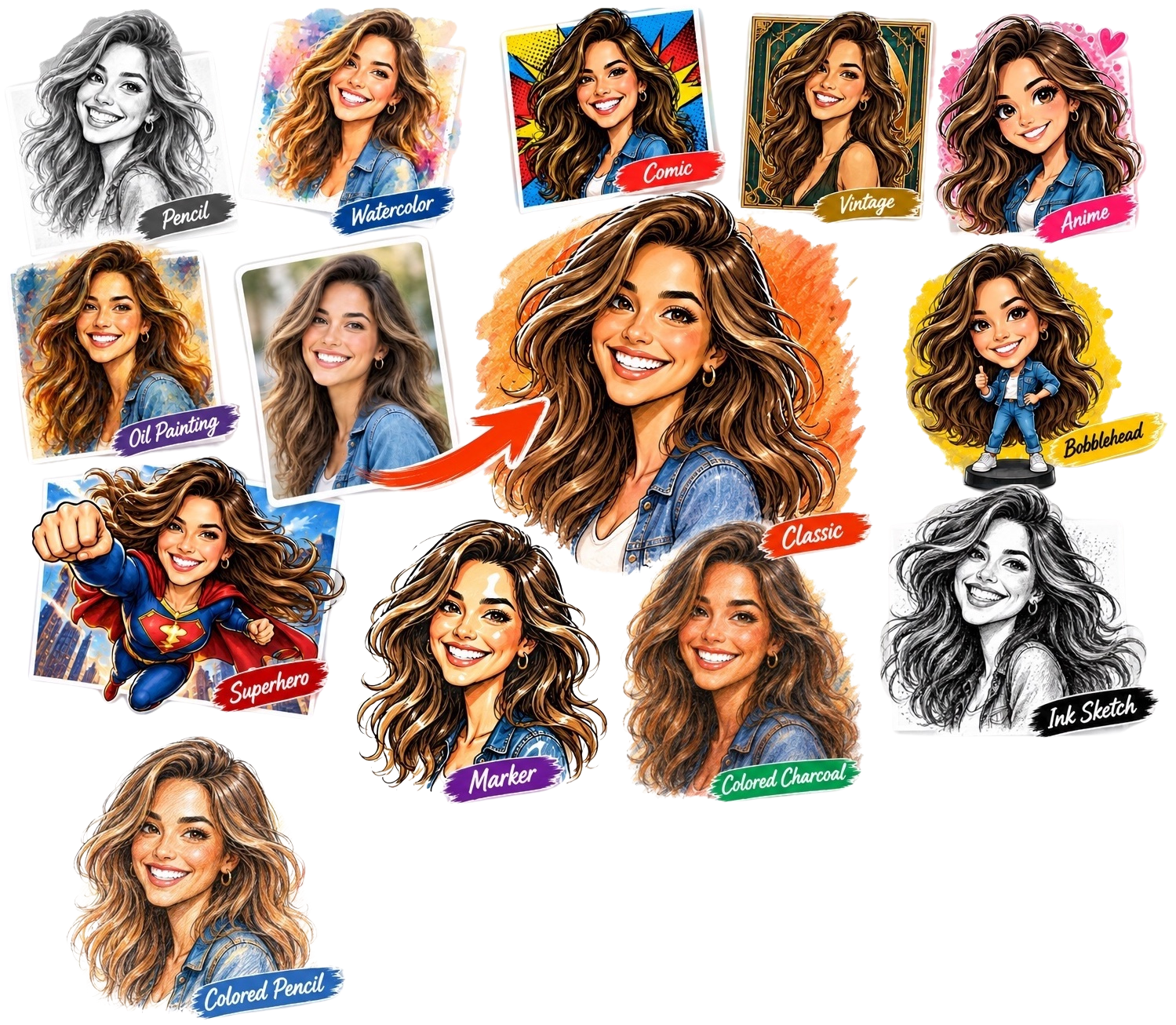 Caricature Builder Options